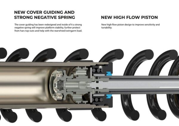 EXT Arma MX Rear Shock - Image 2